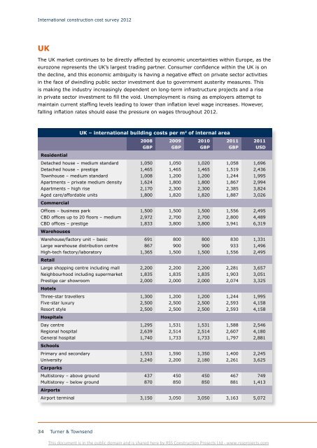 International construction cost survey 2012