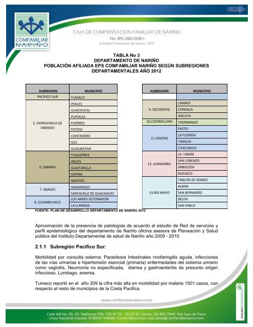 perfil epidemiologico 2011 – 2012 - caja de compensación familiar ...