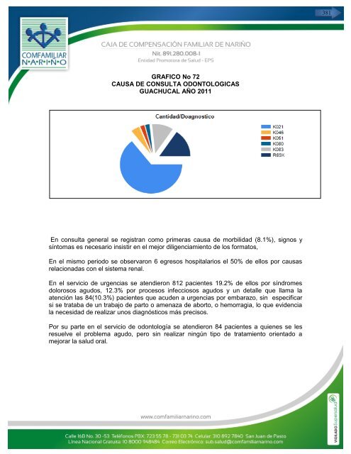 perfil epidemiologico 2011 – 2012 - caja de compensación familiar ...