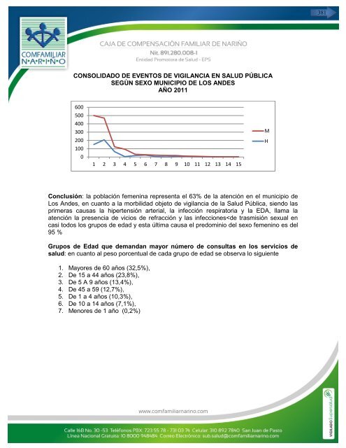 perfil epidemiologico 2011 – 2012 - caja de compensación familiar ...