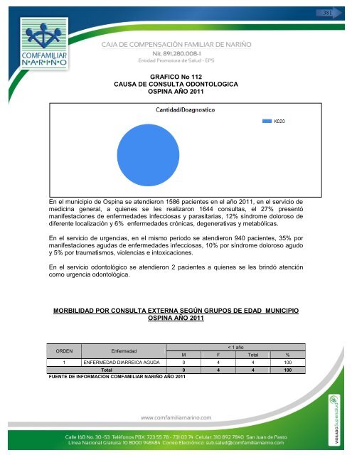 perfil epidemiologico 2011 – 2012 - caja de compensación familiar ...