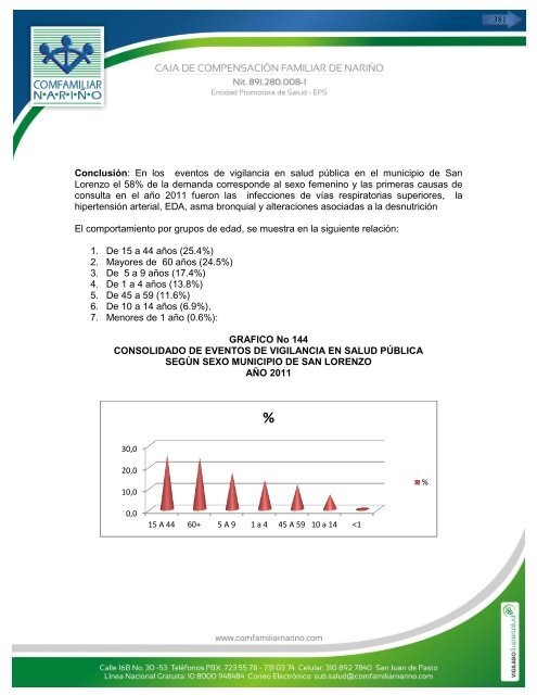 perfil epidemiologico 2011 – 2012 - caja de compensación familiar ...