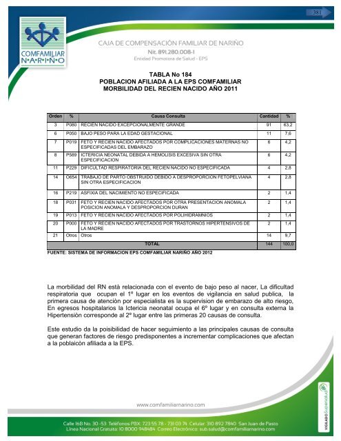 perfil epidemiologico 2011 – 2012 - caja de compensación familiar ...