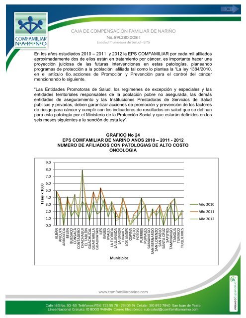 perfil epidemiologico 2011 – 2012 - caja de compensación familiar ...