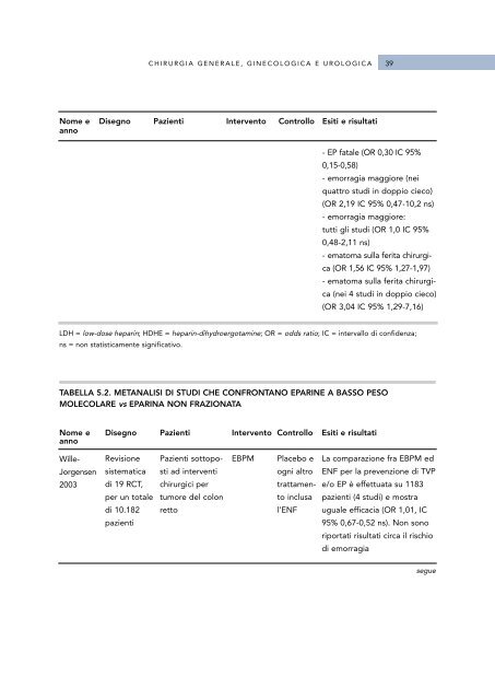 Linea Guida - Agenzia di Sanità Pubblica della Regione Lazio