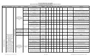 Matriz Seguimiento Plan de Desarrollo - Palmira AVANZA