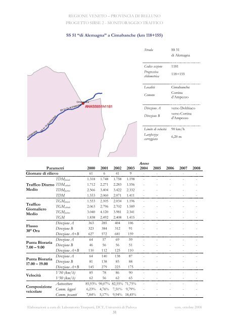 progetto sirse 2 - Provincia di Belluno