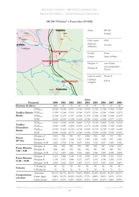 progetto sirse 2 - Provincia di Belluno