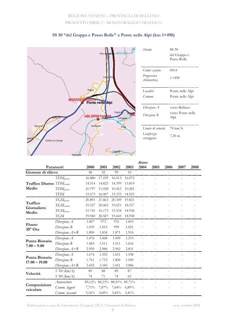 progetto sirse 2 - Provincia di Belluno