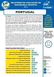 PORTUGAL - European Child Safety Alliance