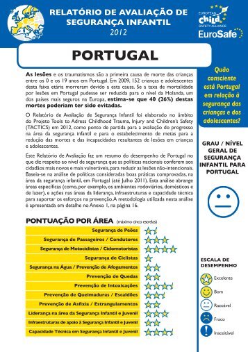 PORTUGAL - European Child Safety Alliance