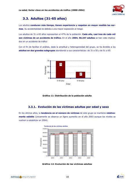 La edad, factor clave en los accidentes de tráfico - Dirección ...