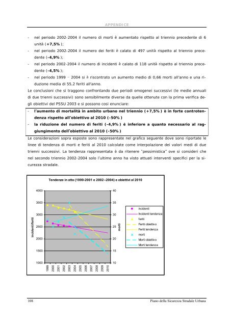 Piano Direttore Sicurezza.pdf - Comune di Bologna