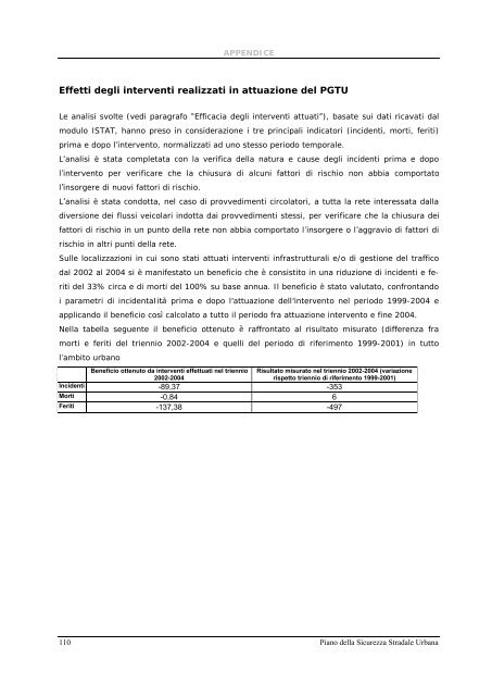 Piano Direttore Sicurezza.pdf - Comune di Bologna