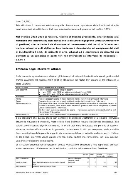 Piano Direttore Sicurezza.pdf - Comune di Bologna