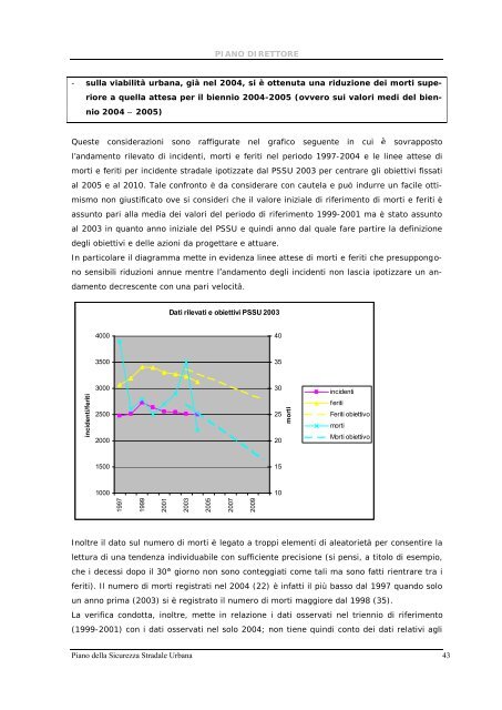 Piano Direttore Sicurezza.pdf - Comune di Bologna