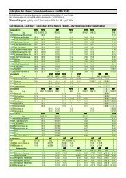 Fahrplan als PDF-Datei - Freundeskreis Selketalbahn eV
