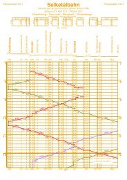 Bildfahrplan der Selketalbahn Sommer 2010