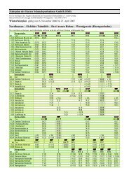 Fahrplan als PDF-Datei - Freundeskreis Selketalbahn eV