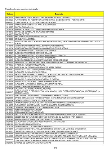 Procedimentos que necessitam autorização 1/17 ... - Unimed-BH