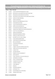 Procedimentos excluídos da Tabela Unificada de Procedimentos ...