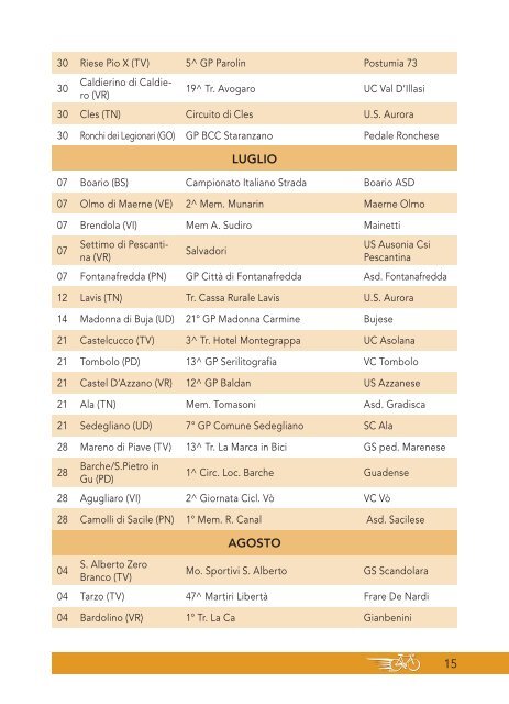 13 - fci alto adige