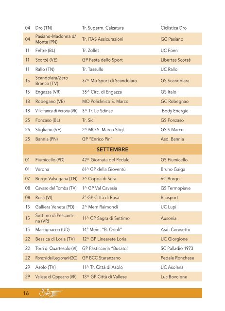 13 - fci alto adige