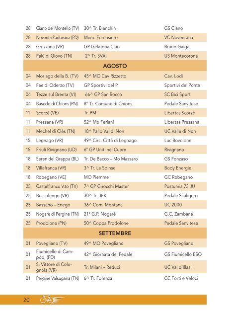 13 - fci alto adige