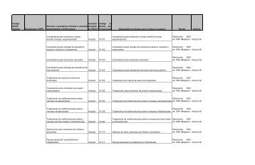 POS listado R Contributivo_UV Procedimeintos