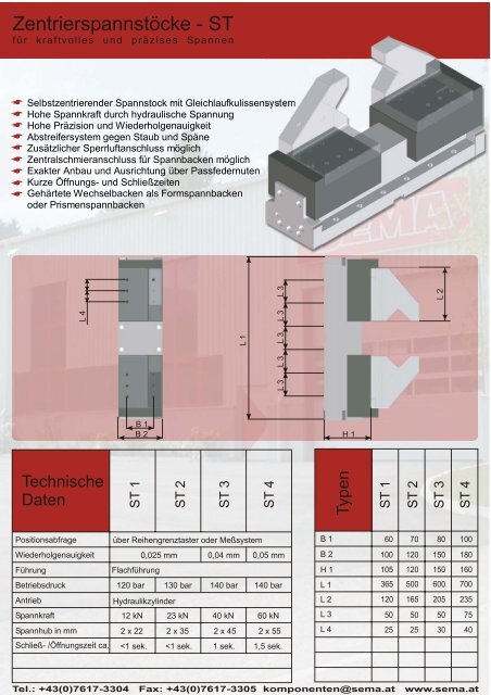 SEMA katalog