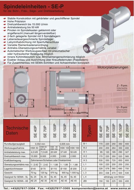 SEMA katalog