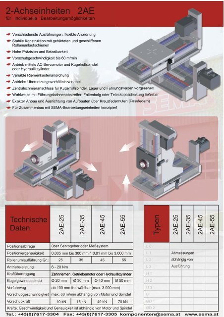 SEMA katalog