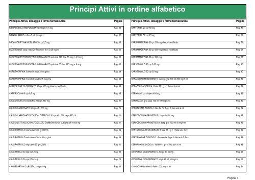 Prontuario - Istituti Clinici Zucchi