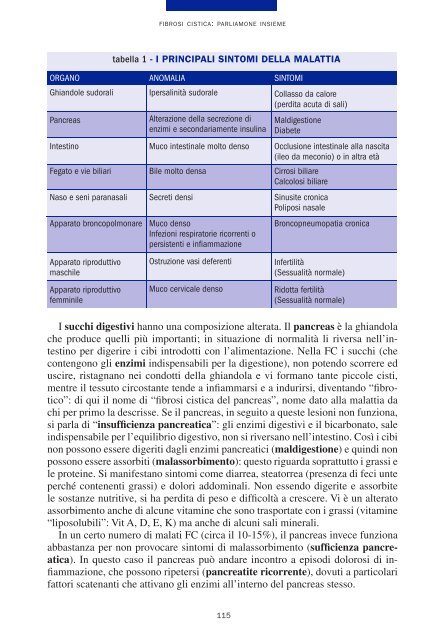 Fibrosi Cistica: parliamone insieme - Parte terza: l'età adulta