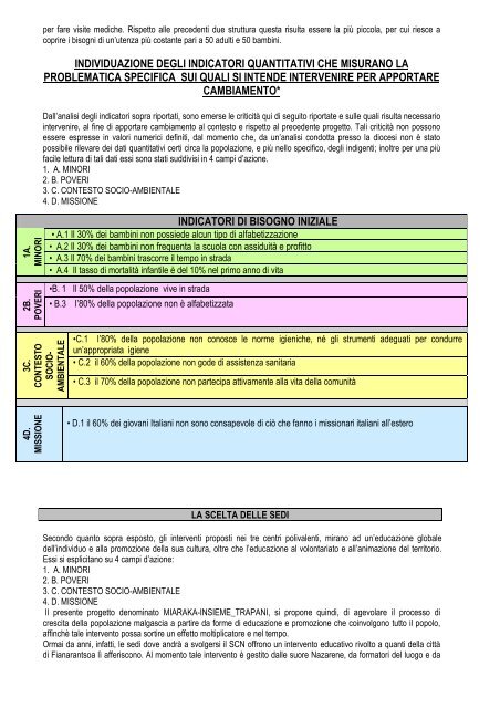 SCHEDA PROGETTO PER L'IMPIEGO DI ... - Caritas Italiana