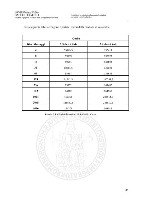 download tesi - MobiLab