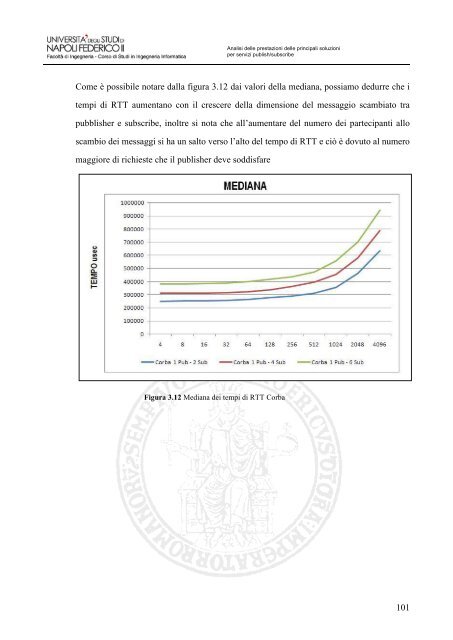 download tesi - MobiLab