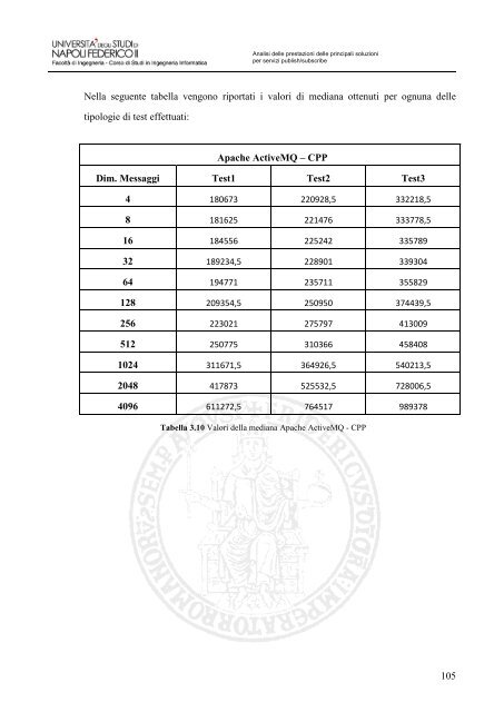 download tesi - MobiLab