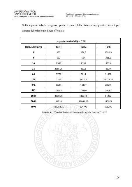 download tesi - MobiLab