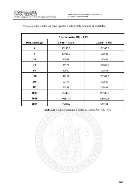 download tesi - MobiLab