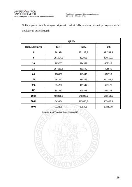 download tesi - MobiLab