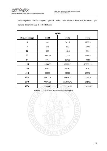 download tesi - MobiLab