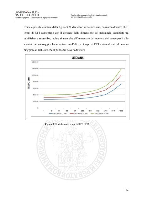 download tesi - MobiLab