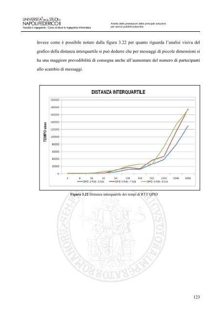 download tesi - MobiLab