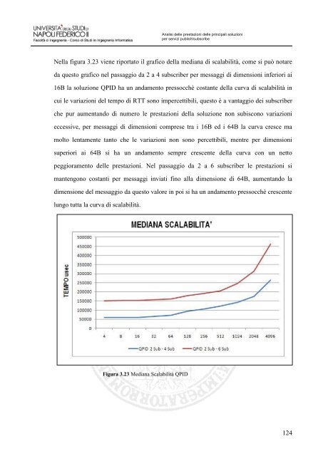 download tesi - MobiLab