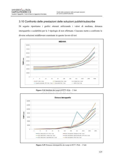 download tesi - MobiLab