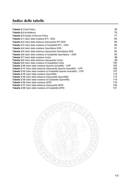 download tesi - MobiLab