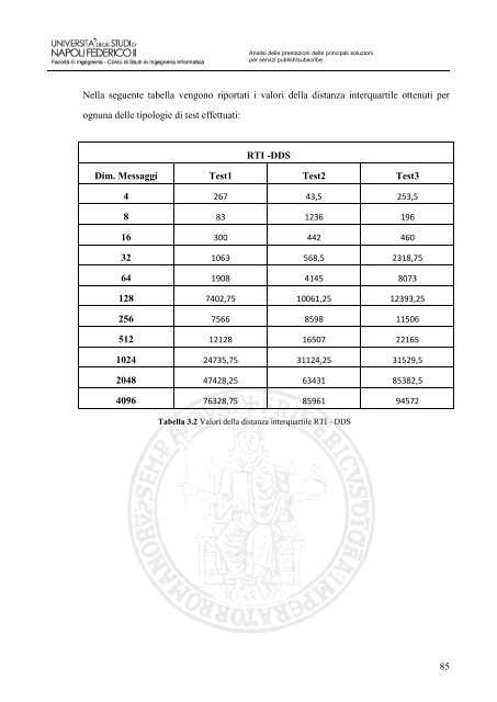 download tesi - MobiLab