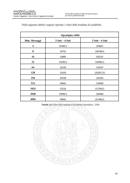 download tesi - MobiLab