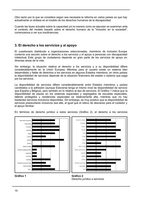 Justicia, Derechos e Inclusión para las Personas con Discapacidad Intelectual